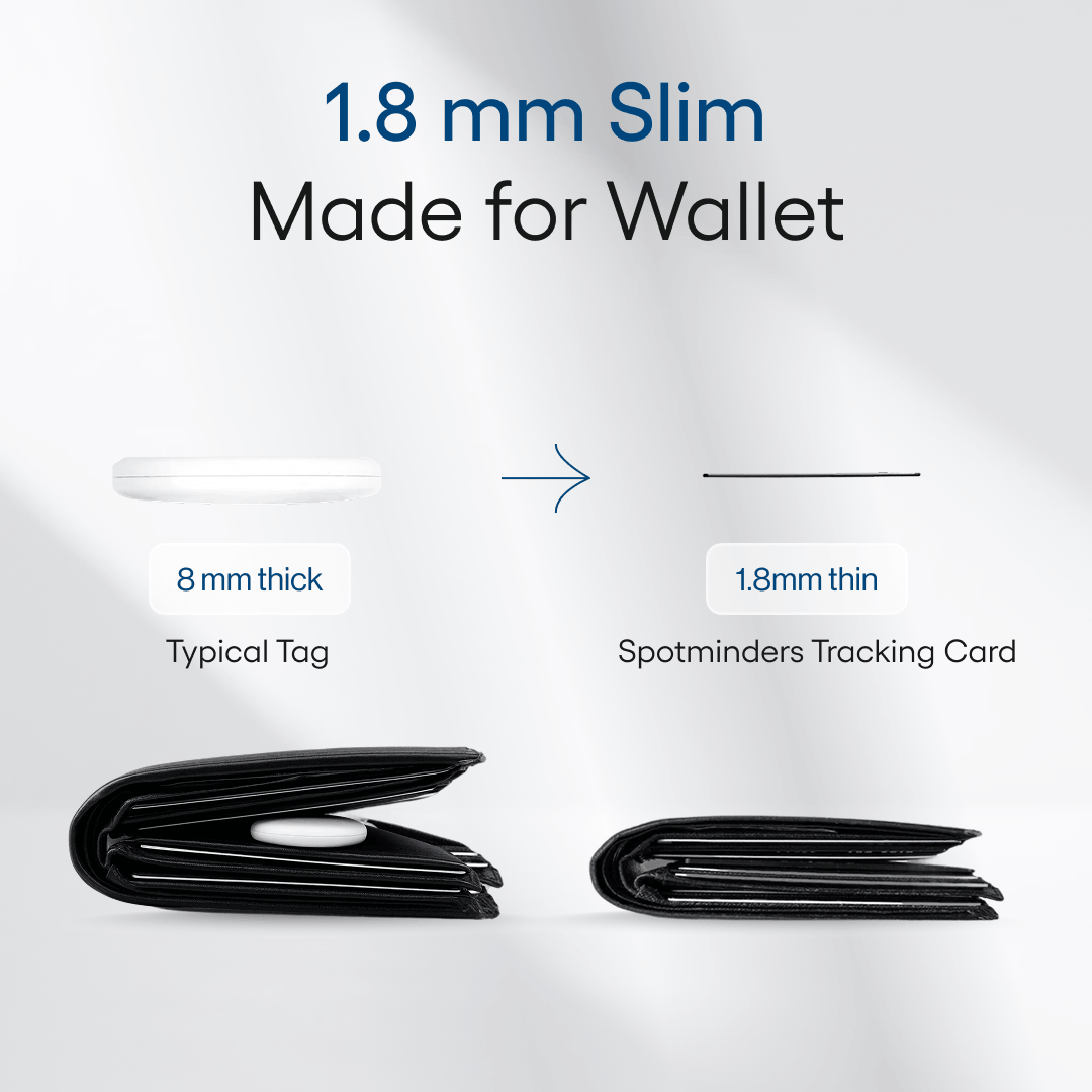Spotminders Tracking Card