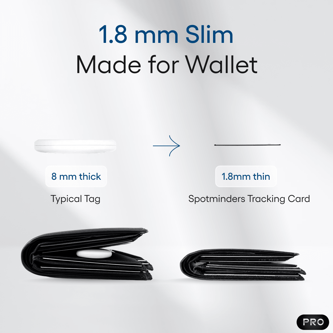 Spotminders Tracking Card PRO