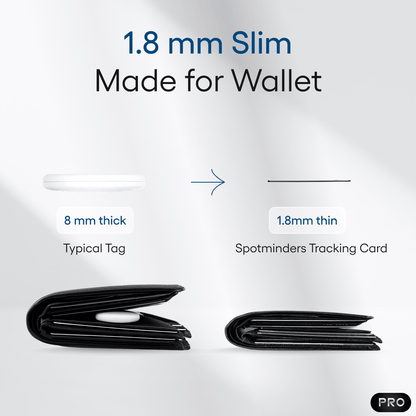 Spotminders Tracking Card PRO