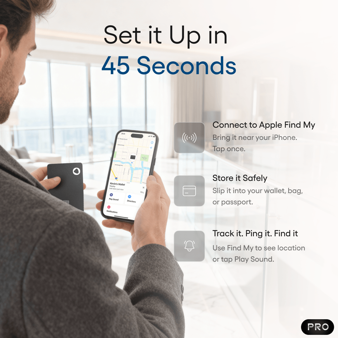 Spotminders Tracking Card PRO