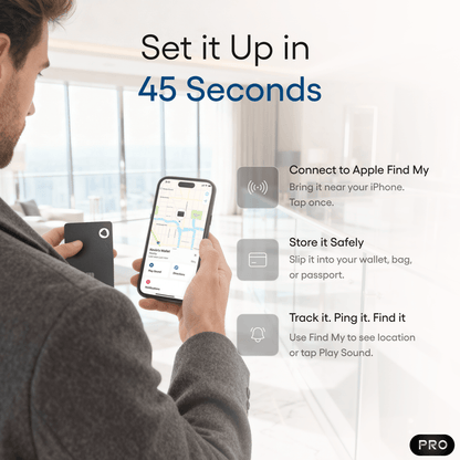 Spotminders Tracking Card PRO