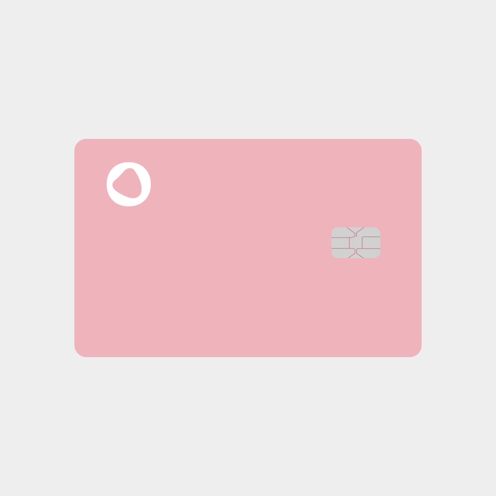 Spotminders Tracking Card PRO